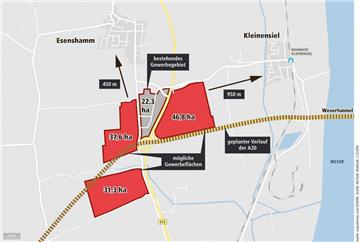 An der zukünftigen Küstenautobahn A 20 gibt es vier Flächen, die sich aus Sicht der Raumplaner für das neue große Gewerbegebiet eignen würden. Teil dieser Fläche wäre das kleine bereits bestehende Gewerbegebiet am Wesertunnel.