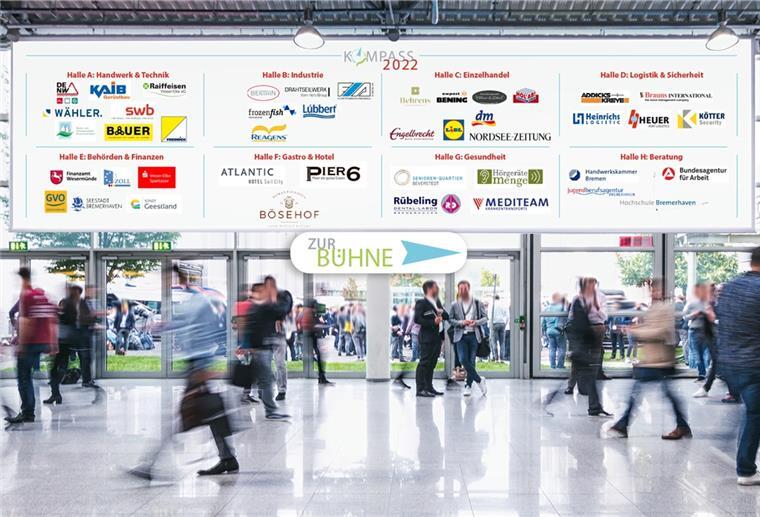 Die digitale Ausbildungsbörse "Kompass" 2022