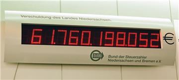 Auf rund 61,7 Milliarden Euro steht die am heutigen Dienstag gestoppte Schuldenuhr im Landtag in Hannover.