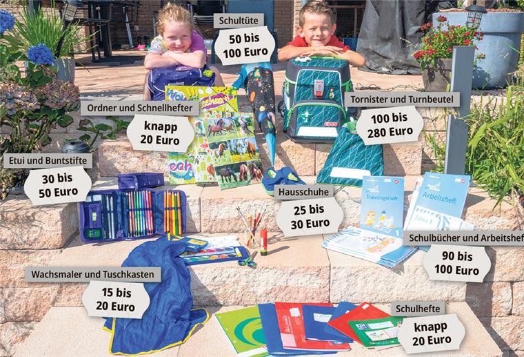 Bei der Einschulung kommt eine stattliche Summe zusammen, die die Eltern berappen müssen.