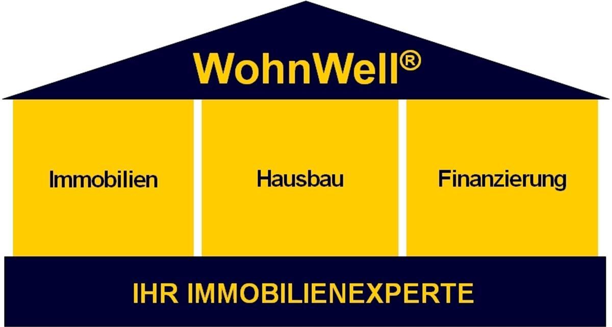 Logo WohnWell GmbH
