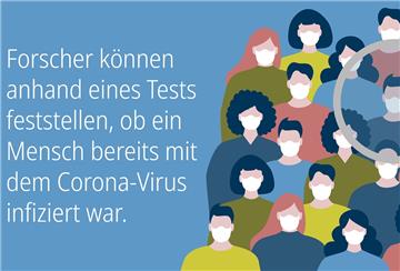 Corona-Test