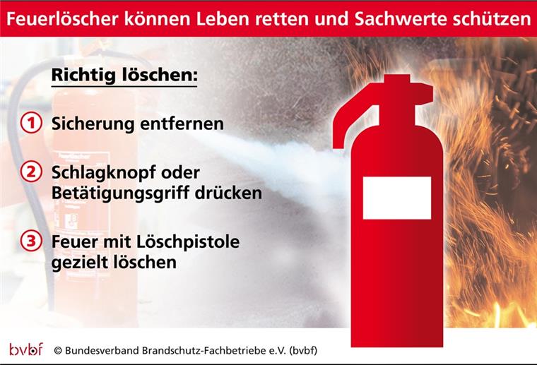 Damit das Grillen nicht in einer Katastrophe endet, rät der bvbf zu Vorsichtsmaßnahmen.