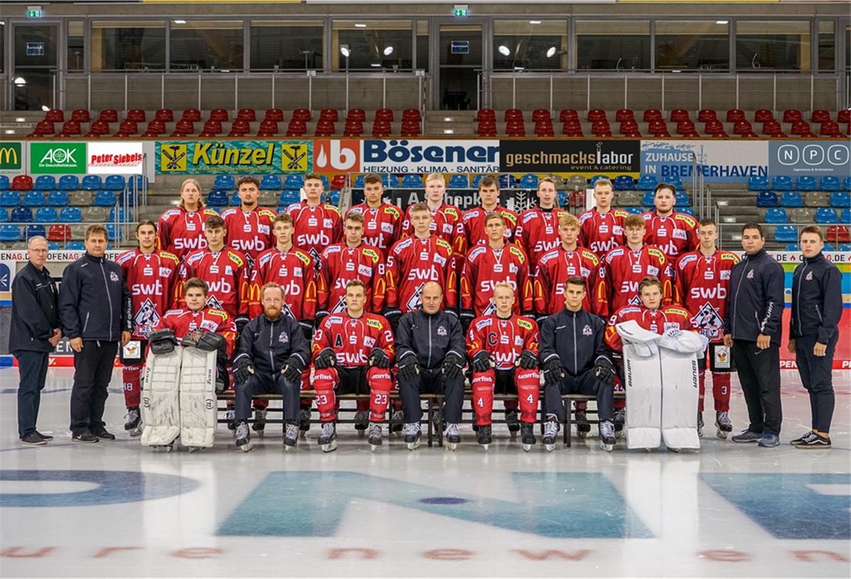Gruppenfoto, Mannschaftsfoto