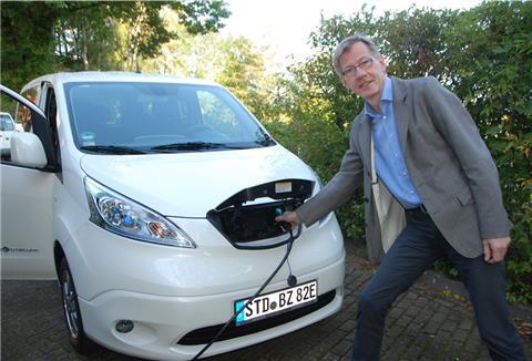 Mann tankt ein Auto