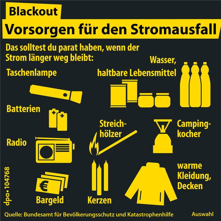 Wie der Landkreis bei einem Stromausfall reagiert Eine Grafik der dpa.