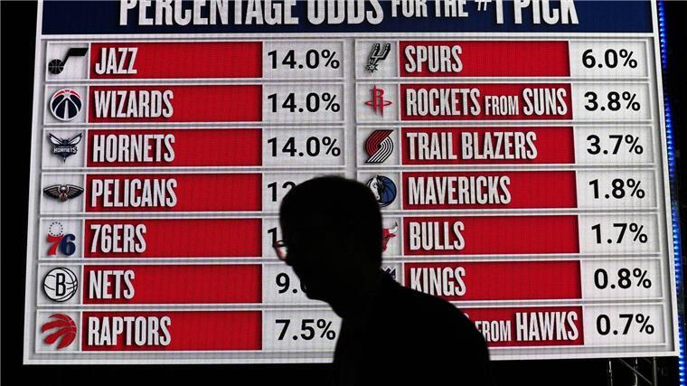 Die Chancen auf den ersten Pick lagen bei lediglich 1,8 Prozent