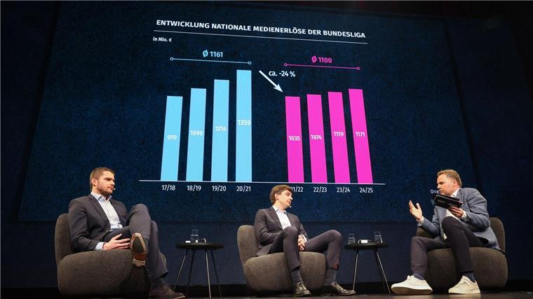 Die DFL-Geschäftsführer Marc Lenz (l) und Steffen Merkel (r) stehen unter Druck. 