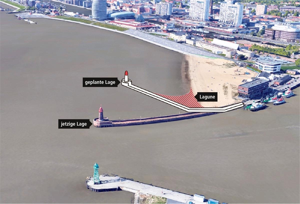 Bekommt Bremerhaven eine Bade-Lagune an der Weser? Die Grafik zeigt, wie die neue Nordmole nach Norden verschwenkt wird. Das bietet die Gelegenheit, eine Lagune aufzuschütten, vor der eine Bademöglichkeit eingerichtet werden könnte. Foto/Grafik: Scheer/Schnibbe