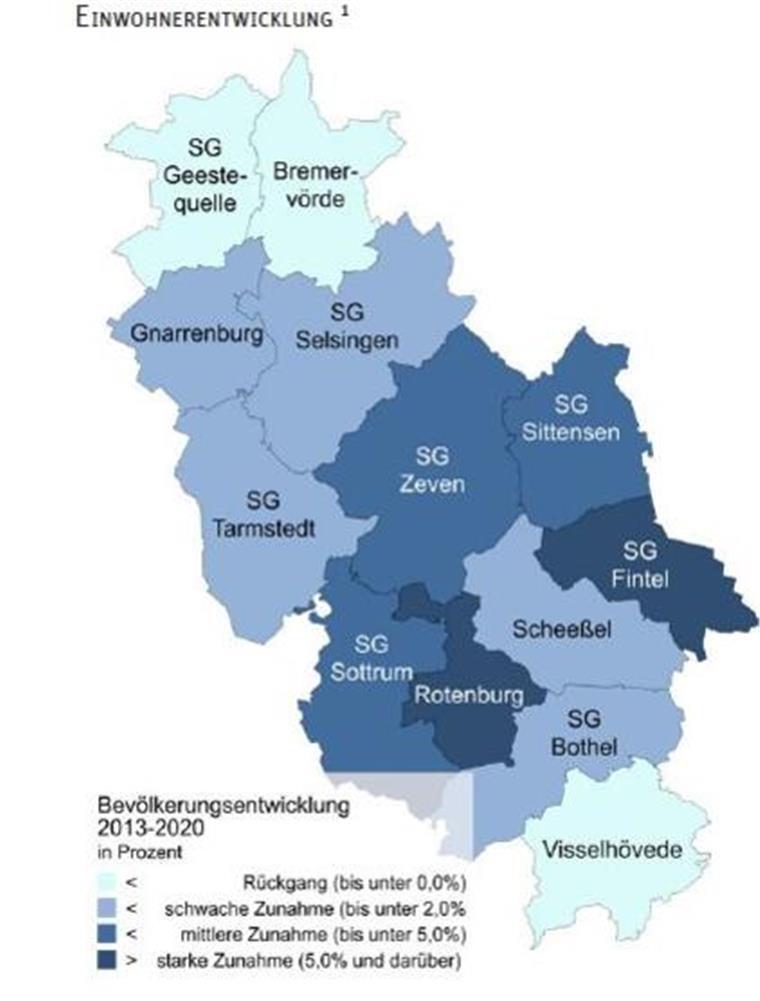 Die Karte zeigt die Bevölkerungsentwicklung im Kreis für den Zeitraum 2013 bis 2020. Im Jahr 2040 wird die Karte nahezu vollständig hellblau eingefärbt sein. Bis auf Sittensen und Sottrum droht allen Städten und Gemeinden ein Verlust an Einwohnern.