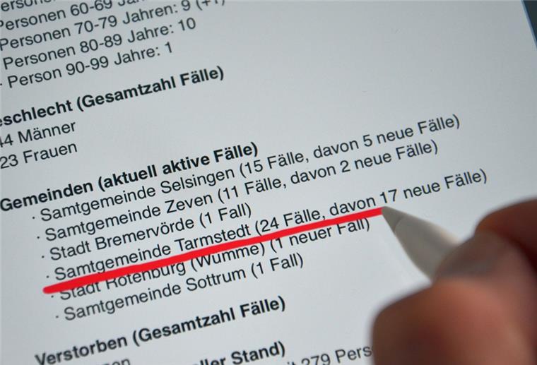Corona in Rotenburg: Fallzahlen werden noch steigen Die Samtgemeinde Tarmstedt, zu der die Gemeinde Westertimke gehört, ist innerhalb des Landkreises Rotenburg aktuell am stärksten von Corona betroffen.