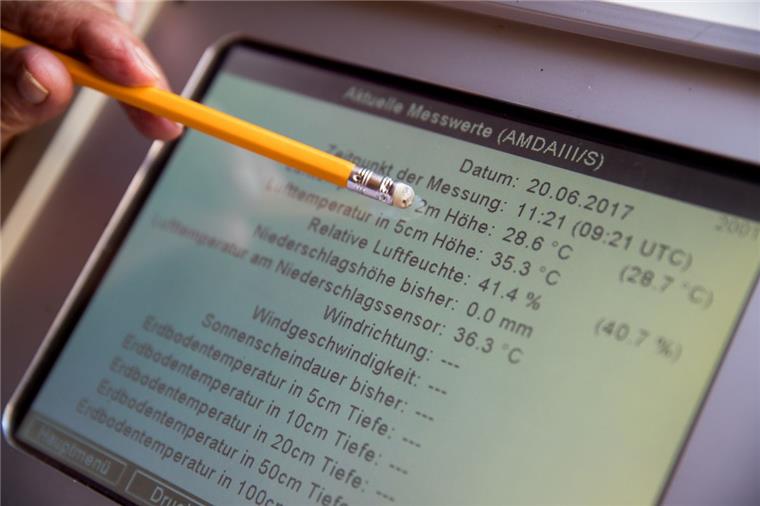 Die vor Ort erzeugten meteorologischen Daten werden vom nationalen Wetterdienst zum Beispiel für die Wettervorhersage oder Gutachten bei Wetterschäden genutzt.