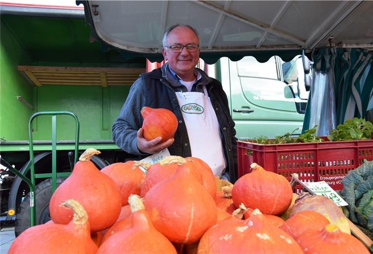 Corona-Streit auf Nordenhamer Wochenmarkt Gerhard Gonska verkauft seit mehr als 40 Jahren auf Wochenmärkten. Auf dem Nordenhamer Markt fühlt er sich allerdings nicht mehr rundherum wohl. Mit der Kundschaft ist er sehr zufrieden, doch die Corona-Kontrollen durch Ordnungsamt und Polizei haben ihm nicht gefallen.