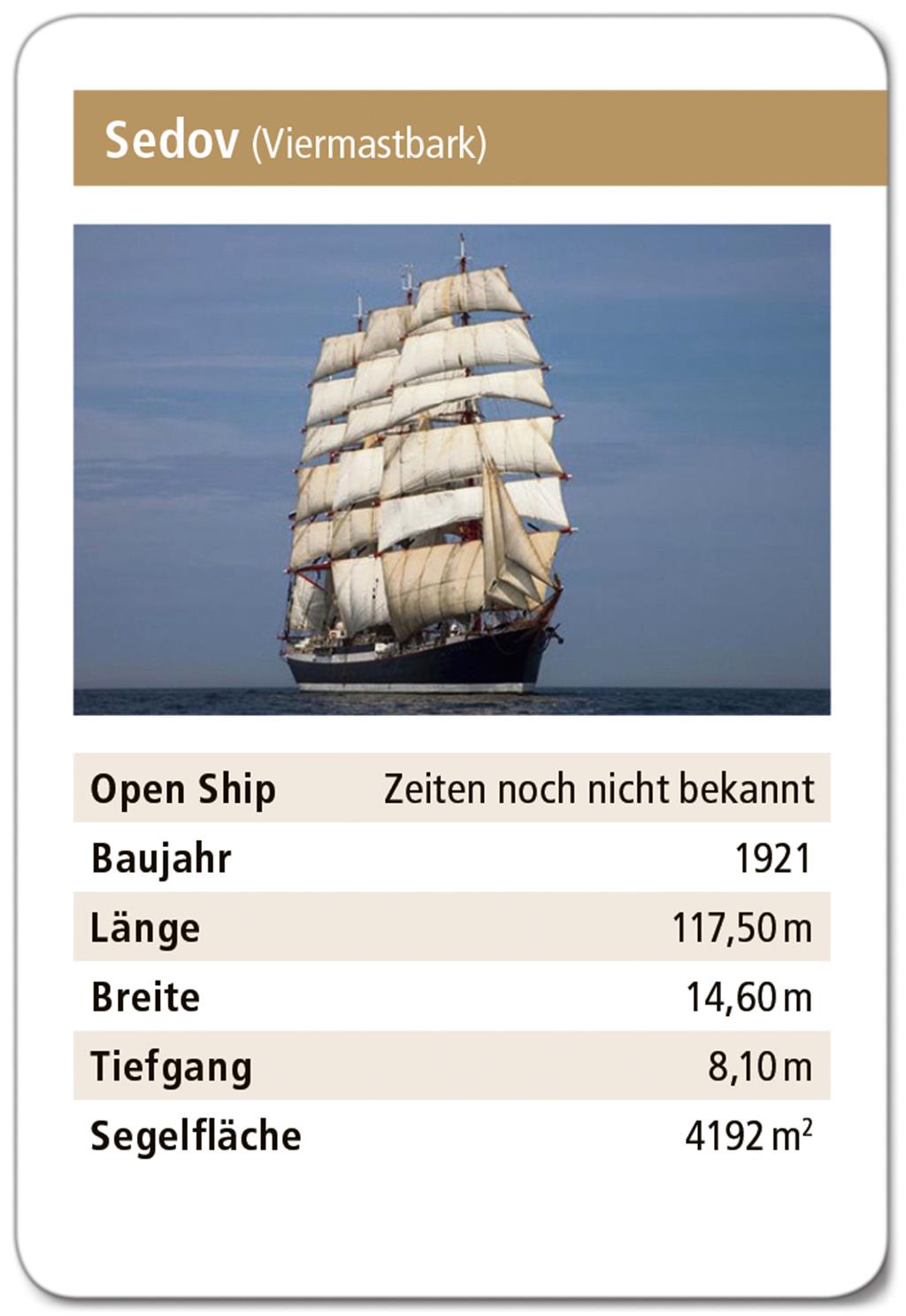 Grafik: Schnibbe