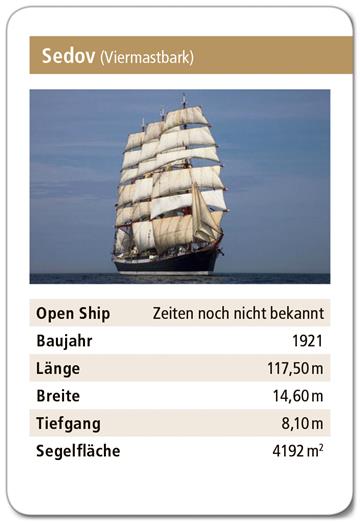 Grafik: Schnibbe