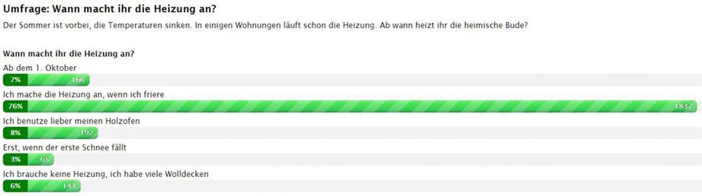 Klingt logisch.
