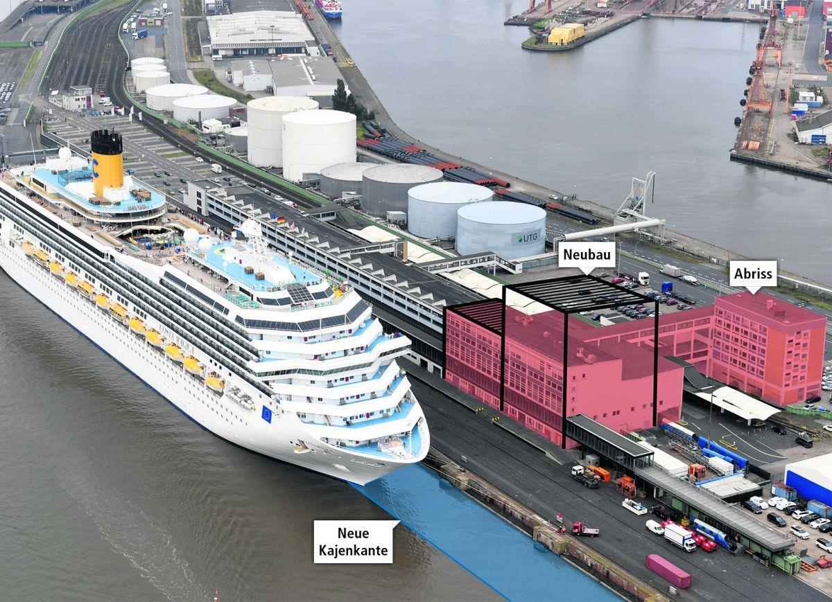 Neue Pläne für die Zukunft des Kreuzfahrtterminal: Eine neue Kaje, die 25 Meter vor die alte gerammt wird, gehört dazu, aber auch der Neubau eines Cruise Towers als Eingangsbereich mit Park- und Büroetagen.