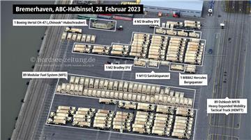 Luftaufnahme: Zahlreiche Militärfahrzeuge stehen im Hafen.