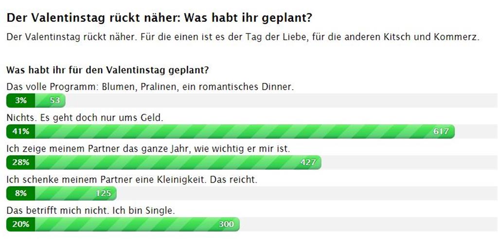 Sehr romantisch, dieses nord24-Land.
