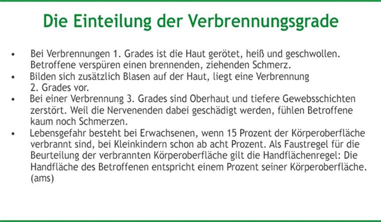 Einteilung der Verbrennungsgrade