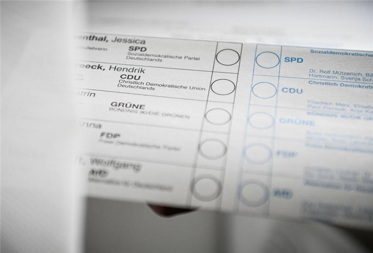 Bundestagswahl einfach erklärt: Was Erstwähler wissen müssen So funktioniert die Wahl für Erstwähler.