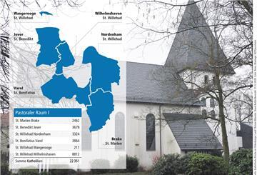 So könnte der pastorale Raum für Katholiken in der Küstenregion des Offizialats Vechta zugeschnitten sein.