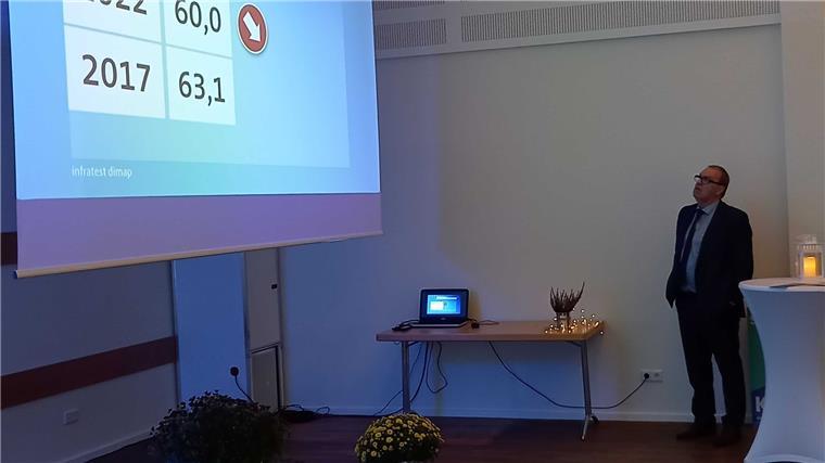 Niedersachsen hat entschieden - so sieht es in den Wahlkreisen aus Thorsten Krüger verfolgt die erste Prognose.