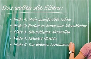 Was soll an Bremerhavens Schulen anders werden? Das sind die fünf am meisten genannten Elternwünsche.