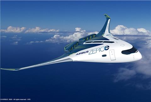 Wasserstoff als Treibstoff für Flugzeuge: Ein Ansatz für die Erforschung von Wasserstofftechnologie.