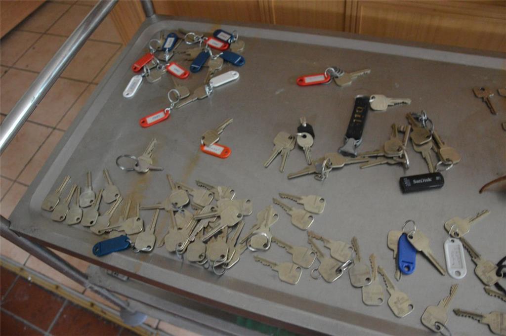 Welcher Schlüssel gehört wohl zu welchem Zimmer? Ein Suchspiel der besonderen Art...