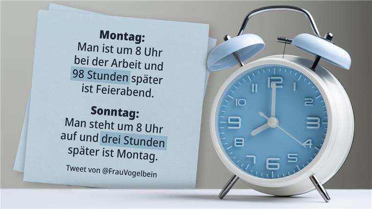 Zeit ist relativ. Das sieht man am Wochenende. Das ist immer relativ schnell wieder vorbei.